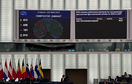 Abstimmungstafeln EU-Parlament