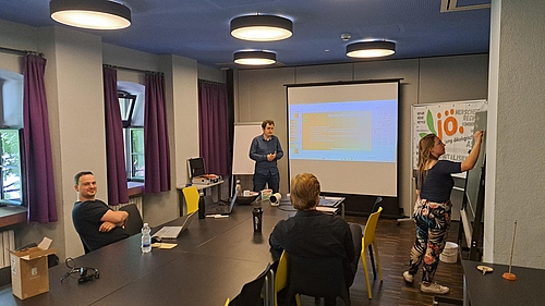 Vier Mitglieder des JÖ Bundesvorstandes sind in einem Raum mit großem Tisch. Im Hintergrund ist eine Präsentation, auf einer Tafel rechts wird etwas geschrieben.